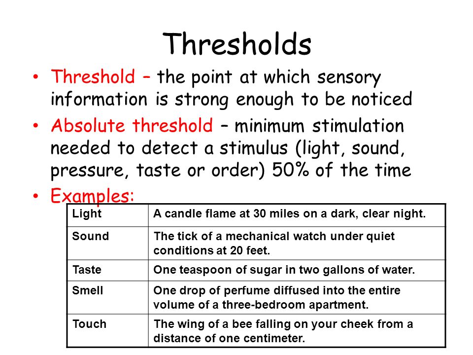 Sensory Science: Testing Taste Thresholds